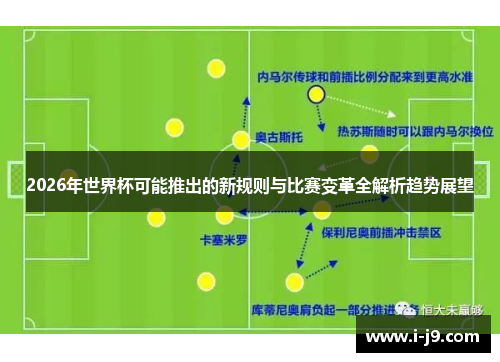 2026年世界杯可能推出的新规则与比赛变革全解析趋势展望 2026年世界杯可能推出的新规则与比赛变革全解析趋势展望