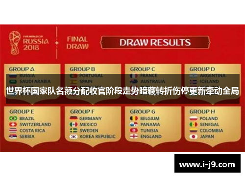 世界杯国家队名额分配收官阶段走势暗藏转折伤停更新牵动全局 世界杯国家队名额分配收官阶段走势暗藏转折伤停更新牵动全局