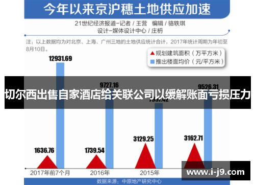 切尔西出售自家酒店给关联公司以缓解账面亏损压力 切尔西出售自家酒店给关联公司以缓解账面亏损压力