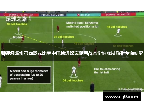 加维对阵切尔西欧冠比赛中前场进攻贡献与战术价值深度解析全面研究 加维对阵切尔西欧冠比赛中前场进攻贡献与战术价值深度解析全面研究