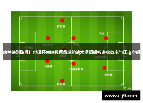 哈兰德对阵拜仁世俱杯关键数据背后的战术逻辑解析进攻效率与压迫空间