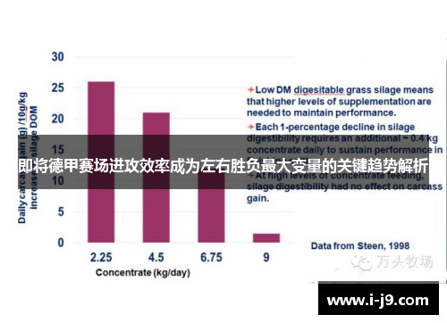 即将德甲赛场进攻效率成为左右胜负最大变量的关键趋势解析
