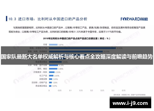 国家队最新大名单权威解析与核心看点全攻略深度解读与前瞻趋势 国家队最新大名单权威解析与核心看点全攻略深度解读与前瞻趋势