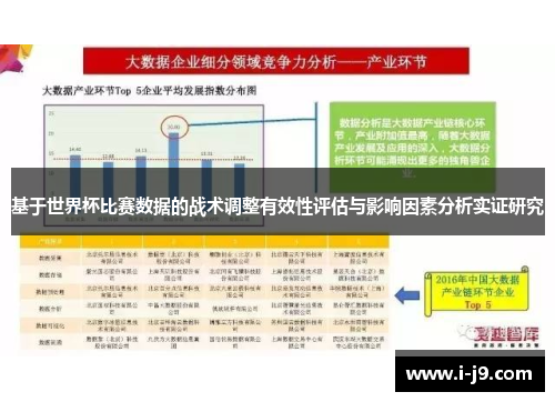基于世界杯比赛数据的战术调整有效性评估与影响因素分析实证研究 基于世界杯比赛数据的战术调整有效性评估与影响因素分析实证研究