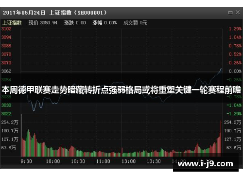 本周德甲联赛走势暗藏转折点强弱格局或将重塑关键一轮赛程前瞻 本周德甲联赛走势暗藏转折点强弱格局或将重塑关键一轮赛程前瞻