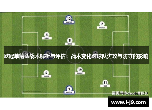 欧冠单箭头战术解析与评估：战术变化对球队进攻与防守的影响