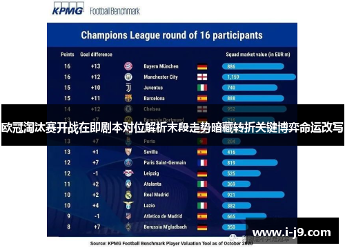 欧冠淘汰赛开战在即剧本对位解析末段走势暗藏转折关键博弈命运改写