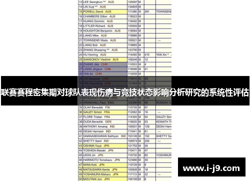 联赛赛程密集期对球队表现伤病与竞技状态影响分析研究的系统性评估