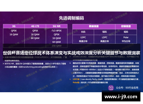 世俱杯赛场定位球战术体系演变与实战成效深度分析关键细节与数据洞察