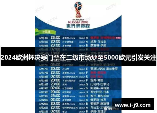 2024欧洲杯决赛门票在二级市场炒至5000欧元引发关注 2024欧洲杯决赛门票在二级市场炒至5000欧元引发关注