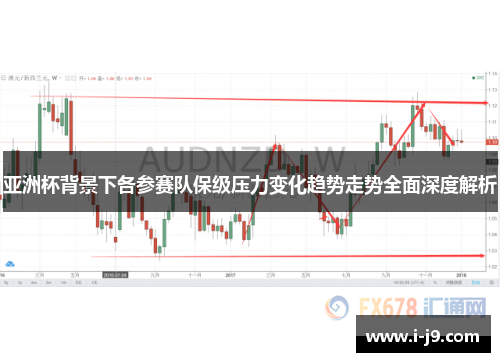 亚洲杯背景下各参赛队保级压力变化趋势走势全面深度解析