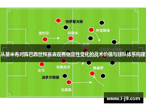 从基米希对阵巴西世预赛表现看稳定性变化的战术价值与球队体系构建 从基米希对阵巴西世预赛表现看稳定性变化的战术价值与球队体系构建