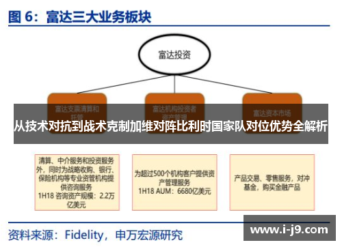 从技术对抗到战术克制加维对阵比利时国家队对位优势全解析 从技术对抗到战术克制加维对阵比利时国家队对位优势全解析