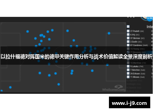 以拉什福德对阵国米的德甲关键作用分析与战术价值解读全景深度剖析 以拉什福德对阵国米的德甲关键作用分析与战术价值解读全景深度剖析