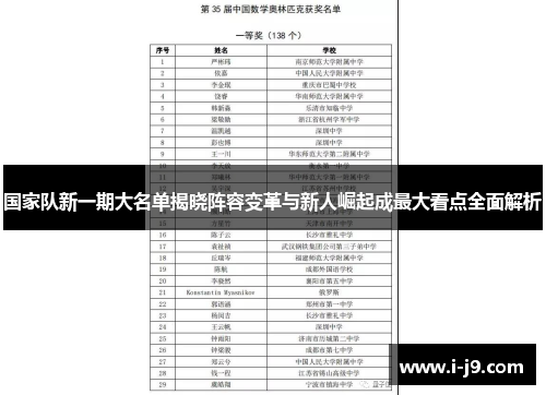 国家队新一期大名单揭晓阵容变革与新人崛起成最大看点全面解析