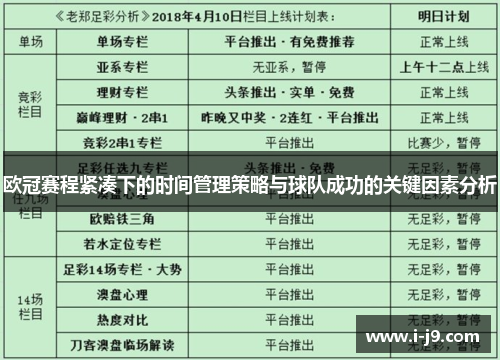 欧冠赛程紧凑下的时间管理策略与球队成功的关键因素分析